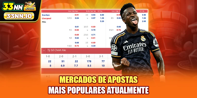 Mercados de apostas mais populares atualmente