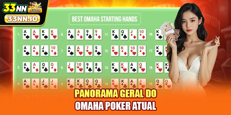 Panorama geral do Omaha Poker atual